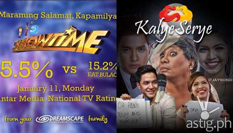 it's showtime ratings today